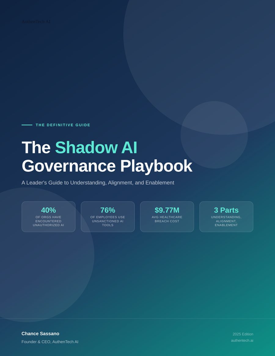 Cover of The Shadow AI Governance Playbook: navy-to-teal gradient with large soft circles, four statistic plates and the author credit.
